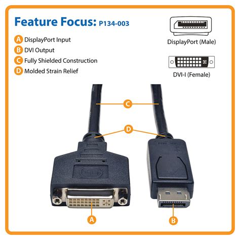 DisplayPort to DVI Adapter, DP-M to DVI-I-F, 3-ft. | Eaton