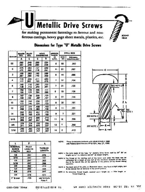 PCV Baffle to Intake Manifold Fasteners - The AMC Forum - Page 1