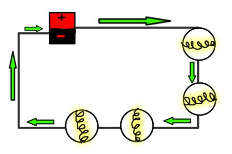 Series Electrical Circuit Diagram