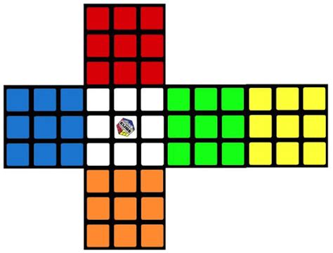 Blank Rubik's Cube Template