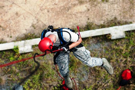 Tree Climbing Gear: Quality Equipment for Maximum Safety