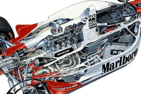 Interesting Engines: The Mercedes-Ilmor 500I – Spannerhead