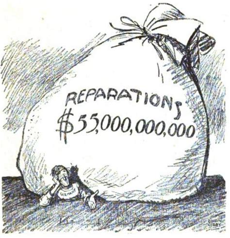 Treaty Of Versailles Results