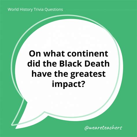 140 Fascinating History Trivia Questions (and Answers) - Barclay Bryan Press
