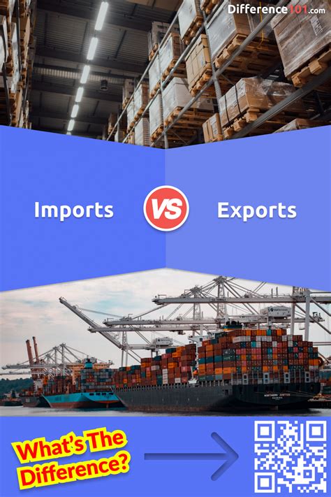 Imports vs Exports: 5 Key Differences, Pros & Cons, Examples ...