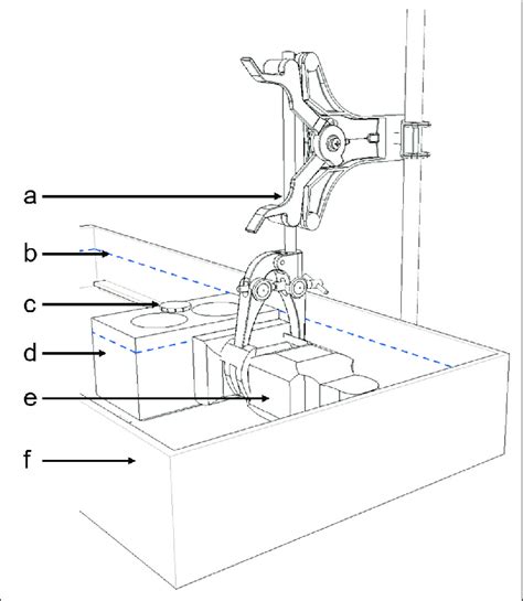 Buret Clamp And Stand