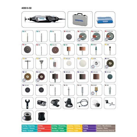 Dremel Tool Accessory Guide