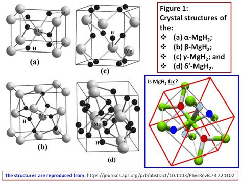 solid state chemistry - Why rutile structure have primitive unit cell instead of body centered ...