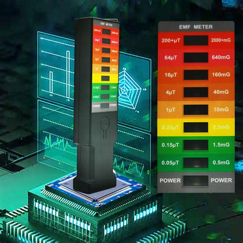 Electromagnetic Field EMF Meter - Ghost Hunting Equipment