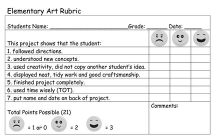 Elementary art rubric | Art rubric, Elementary art classroom, Art ...