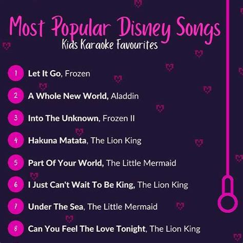 The top 50 Disney songs to karaoke - UK News Group