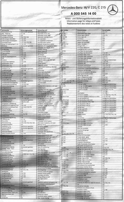 2004 Mercedes S500 Fuse Box Diagram