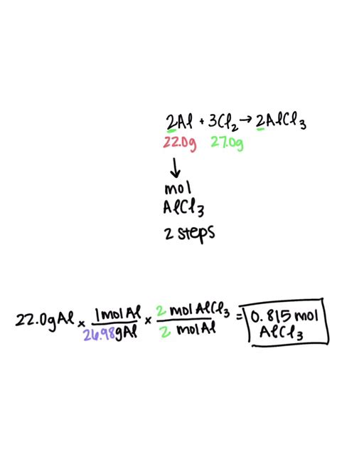 SOLVED: Aluminum reacts with chlorine gas to form aluminum chloride via ...