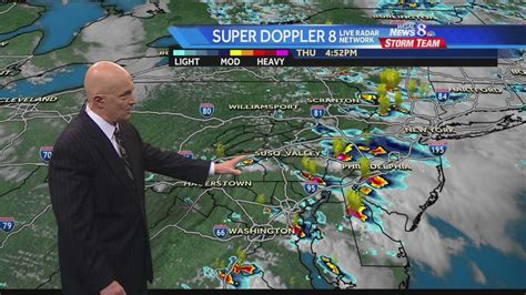 Joe Calhoun's forecast: Temps cool down tonight