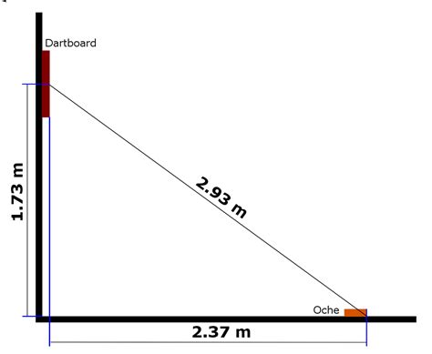 File:Dartboard dimensions.svg - Wikimedia Commons