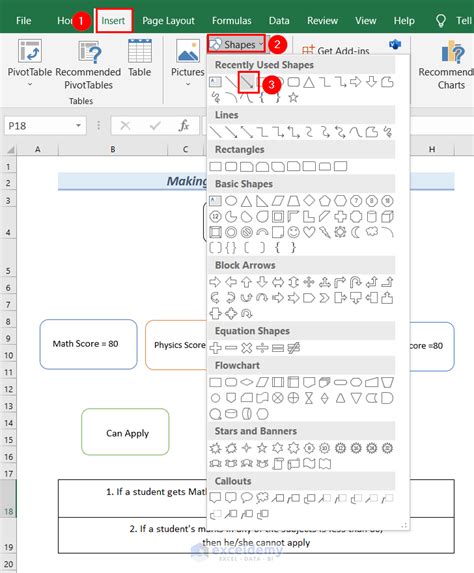 How to Create a Decision Table in Excel - 2 Steps