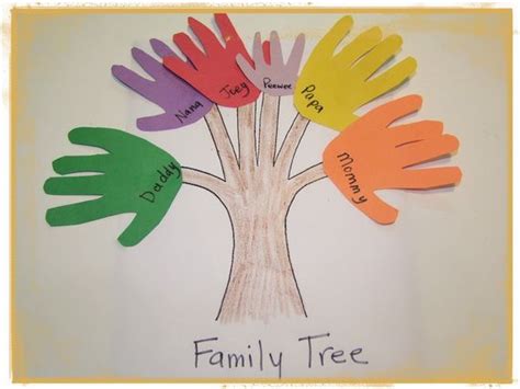 Family Tree Projects & Gift Ideas on Mother’s Day | Family tree craft, Family tree project ...