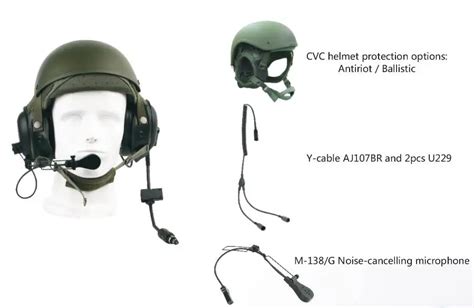 Military Rt-1523 Radio System Tactical Headset With Ballistic Helmets Headset For Inter-vehicle ...