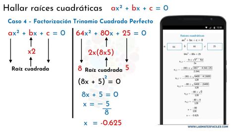 Hallar Raíces de una Función Cuadrática - Mates Fáciles