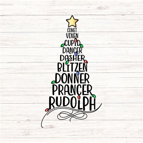 Reindeer Names PNG, Reindeer Names Christmas Tree, Rudolph PNG, Santa's ...