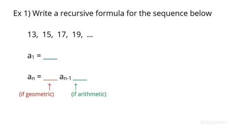 How to Write a Recursive Formula with a Rational Number Sequence | Algebra | Study.com