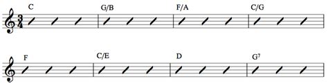 Slash Chords - Rock Piano Lessons