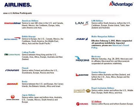 How to read the American Airlines award chart | American airlines ...