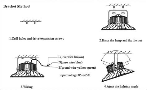 How to hang high bay lights? - GRNLED