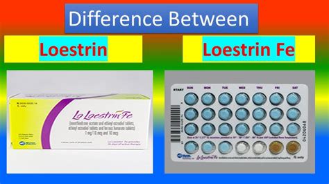 The Benefits and Risks of Loestrin Contraceptive Pills