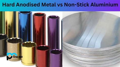 Hard Anodized vs Aluminum - What's the Difference