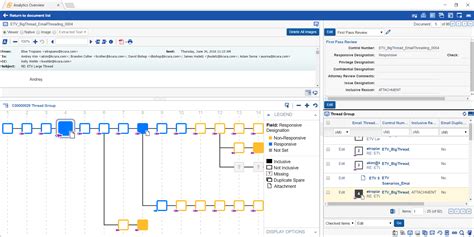 Relativity Software Reviews, Demo & Pricing - 2024