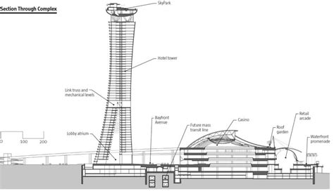 Marina Bay Sands | Architect Magazine