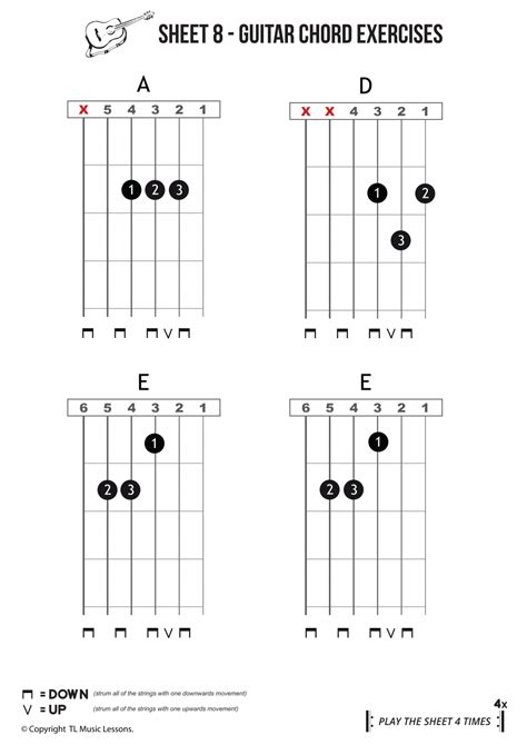 Learn Electric Guitar, Acoustic Guitar Chords, Guitar Fretboard, Learn To Play Guitar, Guitar ...