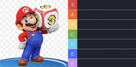 Create a Super Mario Party Character Dice Blocks Tier List - TierMaker