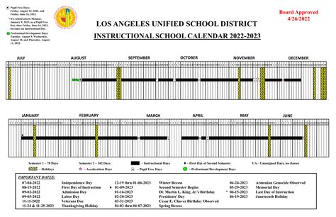 Lausd Calendar 2023 To 2023 – Get Calendar 2023 Update