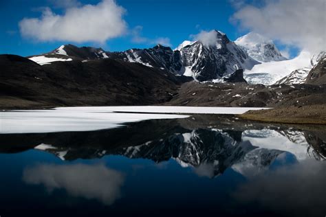 Gurudongmar Lake, Sikkim Sunrise Sunset Times