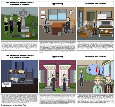 Death of a salesman Themes Storyboard by 617191bc