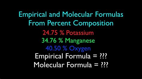 33 Percent Composition And Empirical Formula Worksheet - support worksheet