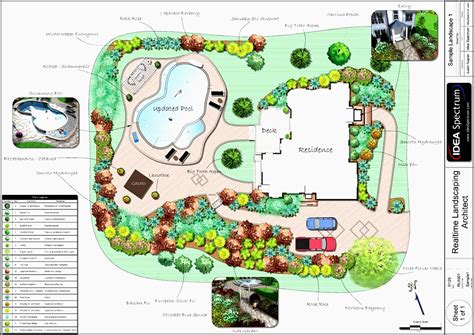 Backyard Landscape Design Templates