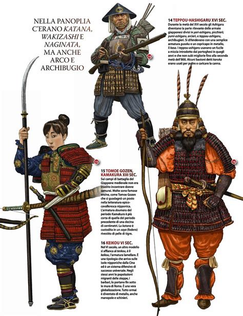 Taleworlds | Japanese warrior, Medieval japan, Historical warriors