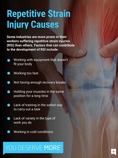 Repetitive Strain Injury (RSI) | Symptoms and Causes | Henry Carus Blog