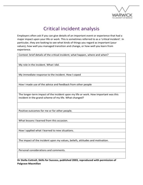 Critical incident analysis