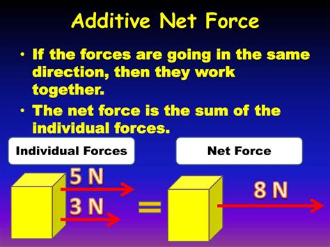 PPT - Net Force PowerPoint Presentation, free download - ID:3178044