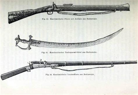Kashmiri Sword and Guns, 1884 |Search Kashmir