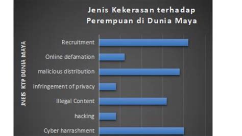 Entitas Adalah Sesuatu yang Memiliki Eksistensi, Ketahui Pengertian ...