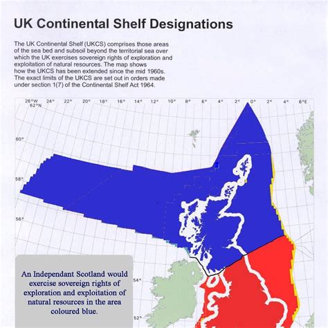 Continental Shelf