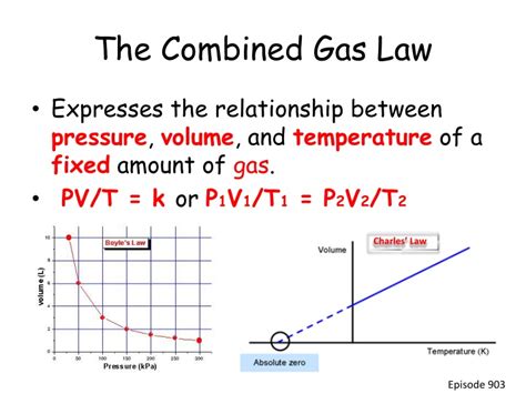 PPT - The Combined Gas Law PowerPoint Presentation, free download - ID ...