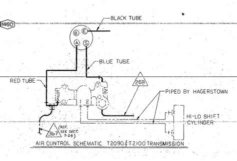 An In-Depth Look at the Eaton Transmission Air Line Diagram