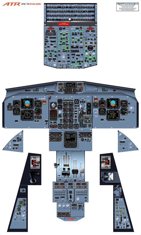 ATR 72-500 Cockpit Poster | CockpitPosters.co.uk