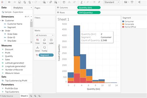 Tableau Histogram - javatpoint